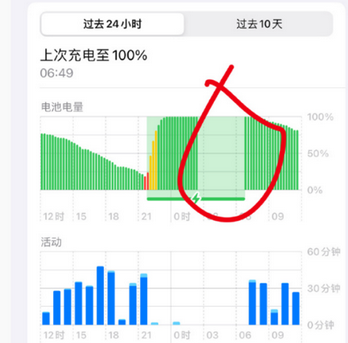 王五镇苹果授权维修店分享iPhone夜间自动关机 