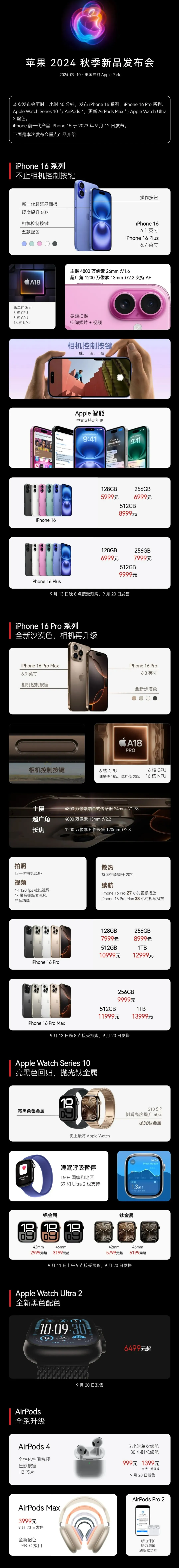 王五镇苹果手机维修分享iPhone 16 / Pro 登场、手表耳机齐换代 