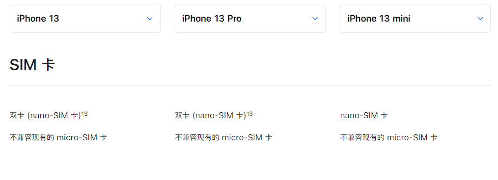 王五镇苹果手机维修分享购买 iPhone 13 系列新机之前，你可能还想了解这些细节信息 