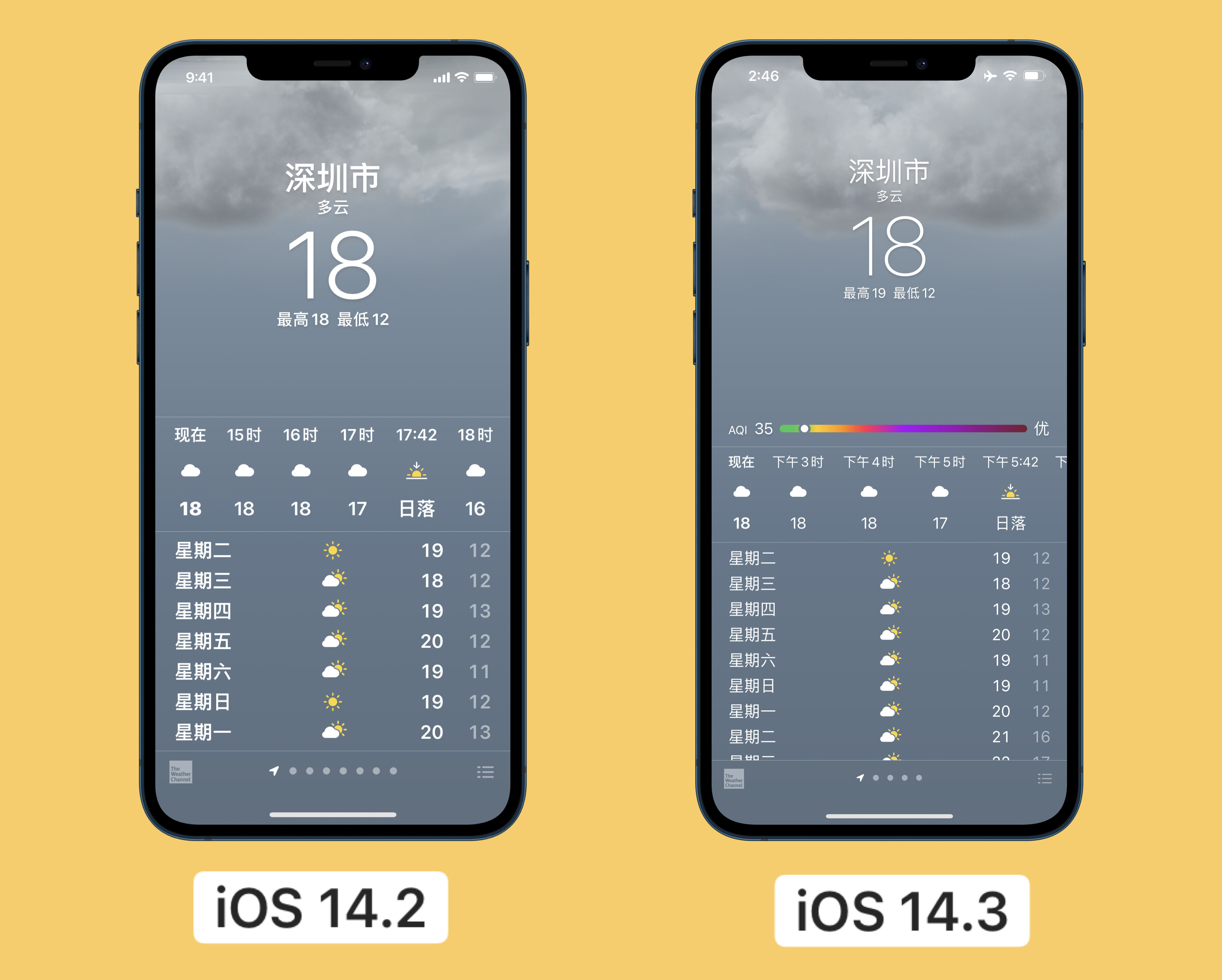 王五镇苹果手机维修分享iOS 14.3 实用功能 